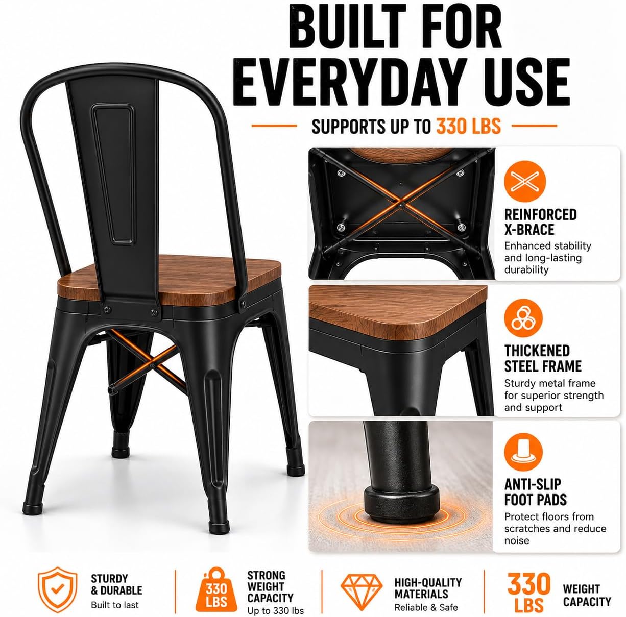 18 Inch Metal Dining Chairs,Arlunar Farmhouse Chairs Set of 4 Black Dining Room Chairs Stackable with Back and Wooden Seat bar stools